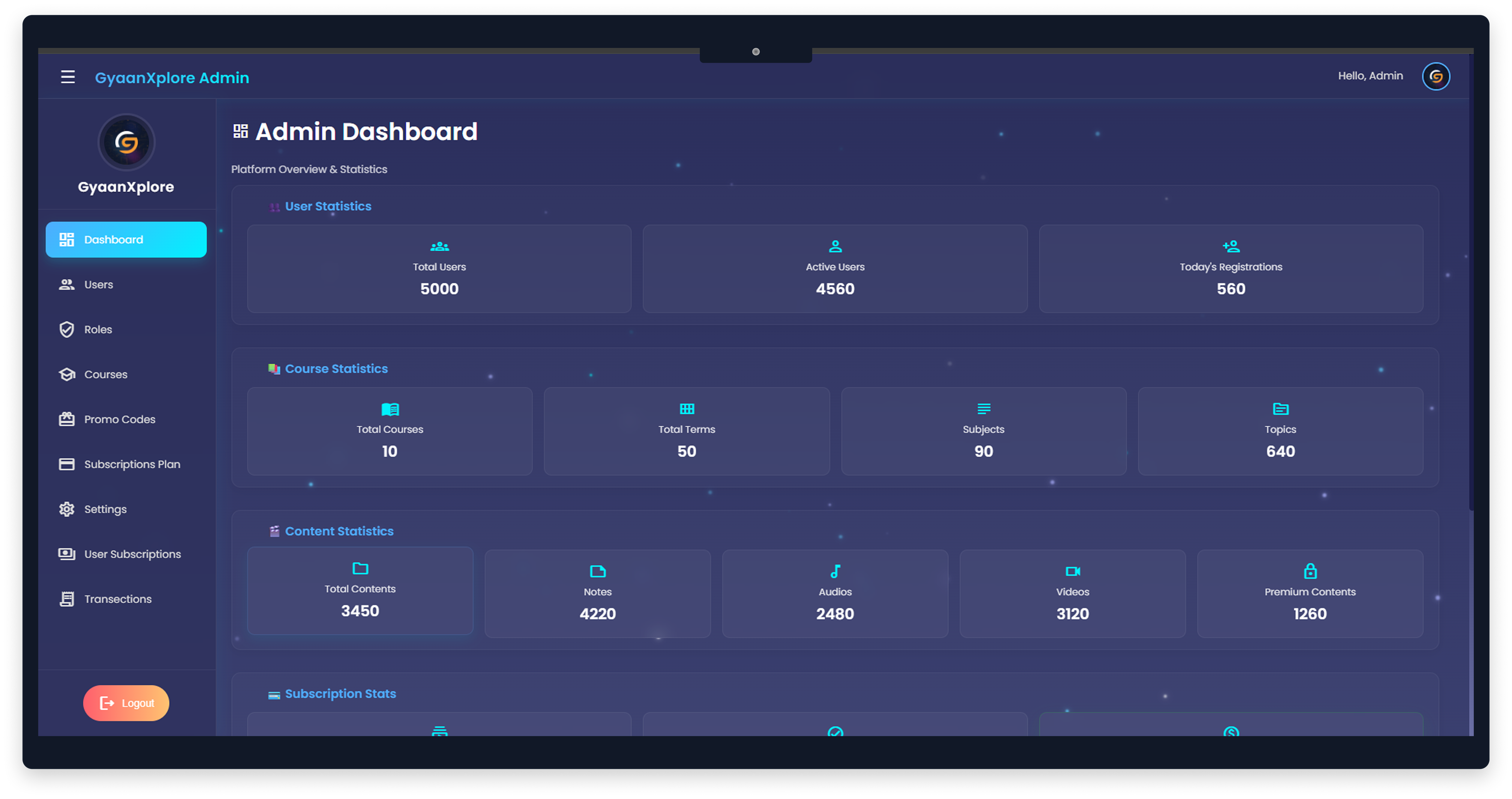 Dashboard