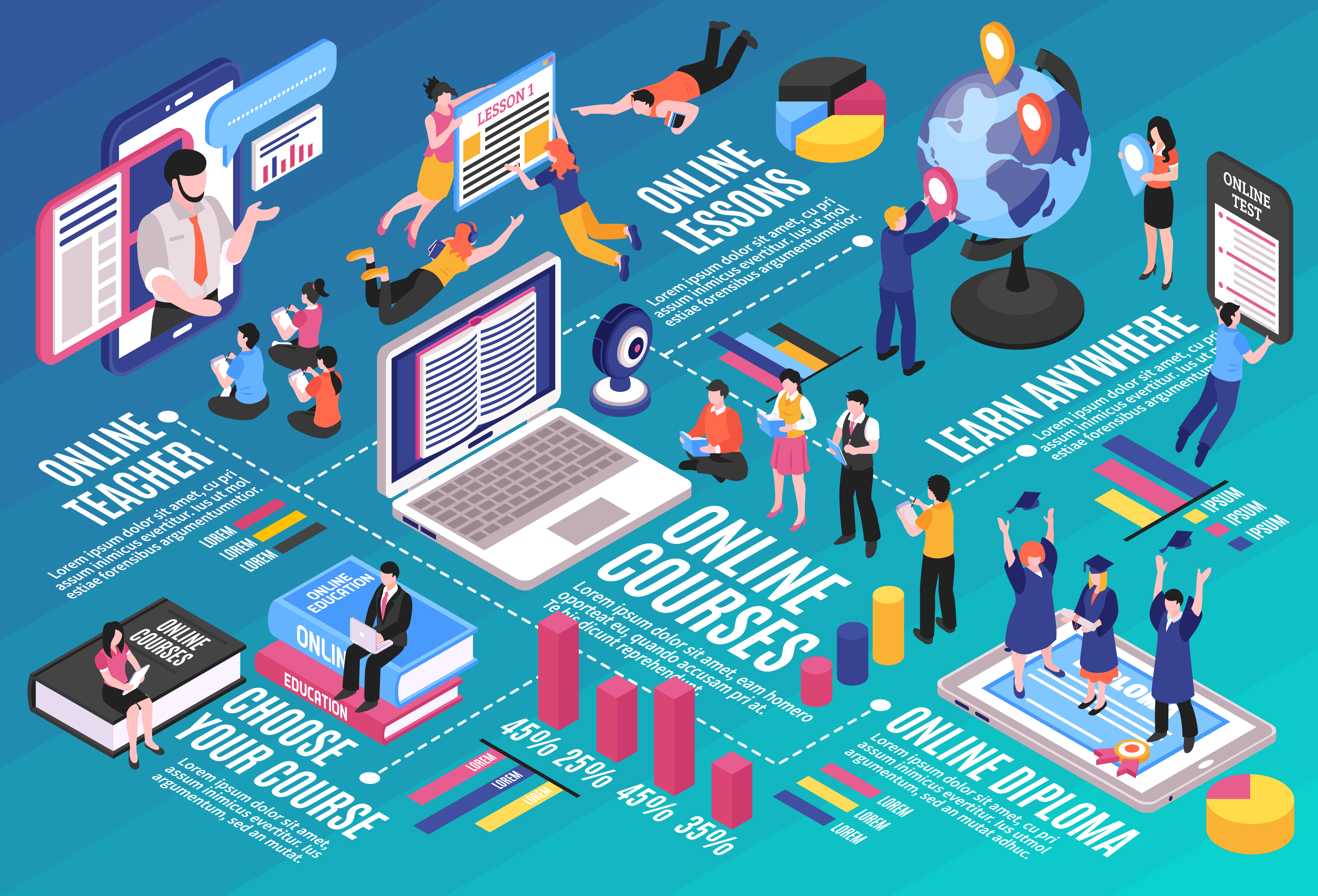 Illustration of AR and AI integration in education technology